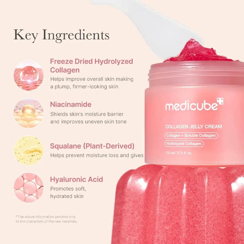 ژل کرم کلاژن مدی کیوب | Medicube Collagen Jelly Cream (حجم 110 میلی لیتر) اورجینال — تصویر ۳
