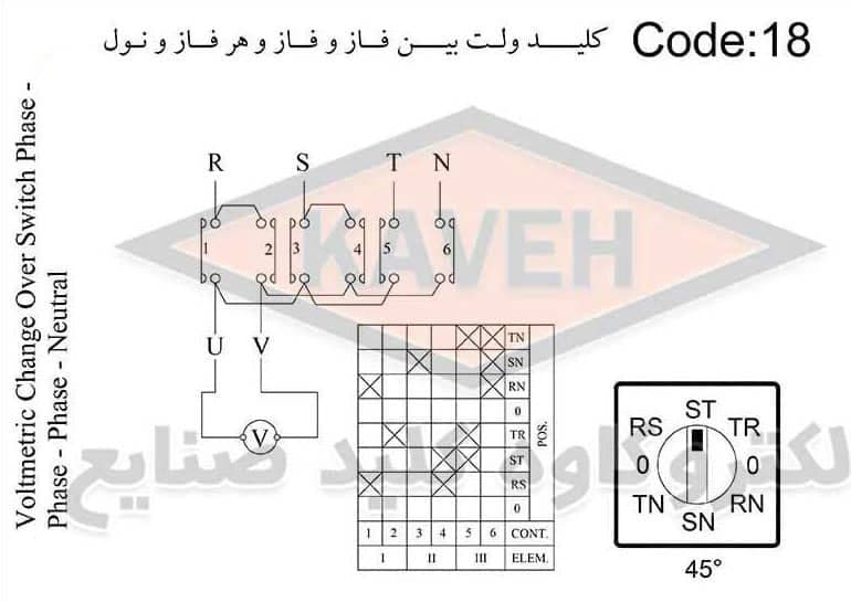 کلید گردان تبدیل ولت 7 حالته الکترو کاوه KA1618 — تصویر ۴