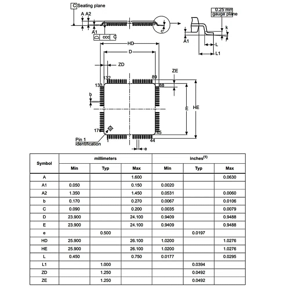 میکروکنترلر STM32F407IGT6 — تصویر ۲