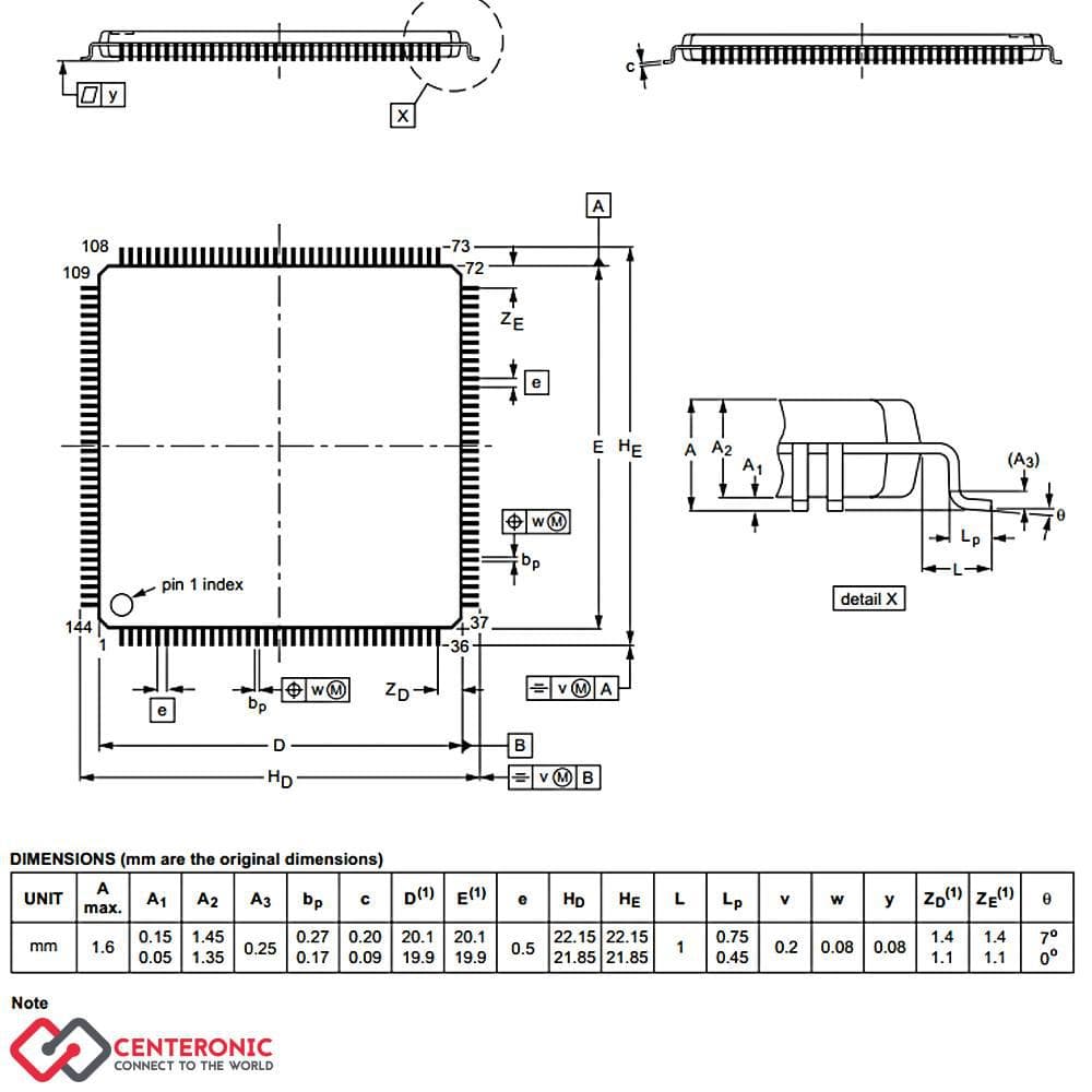 میکروکنترلر STM32F103ZCT6 — تصویر ۵