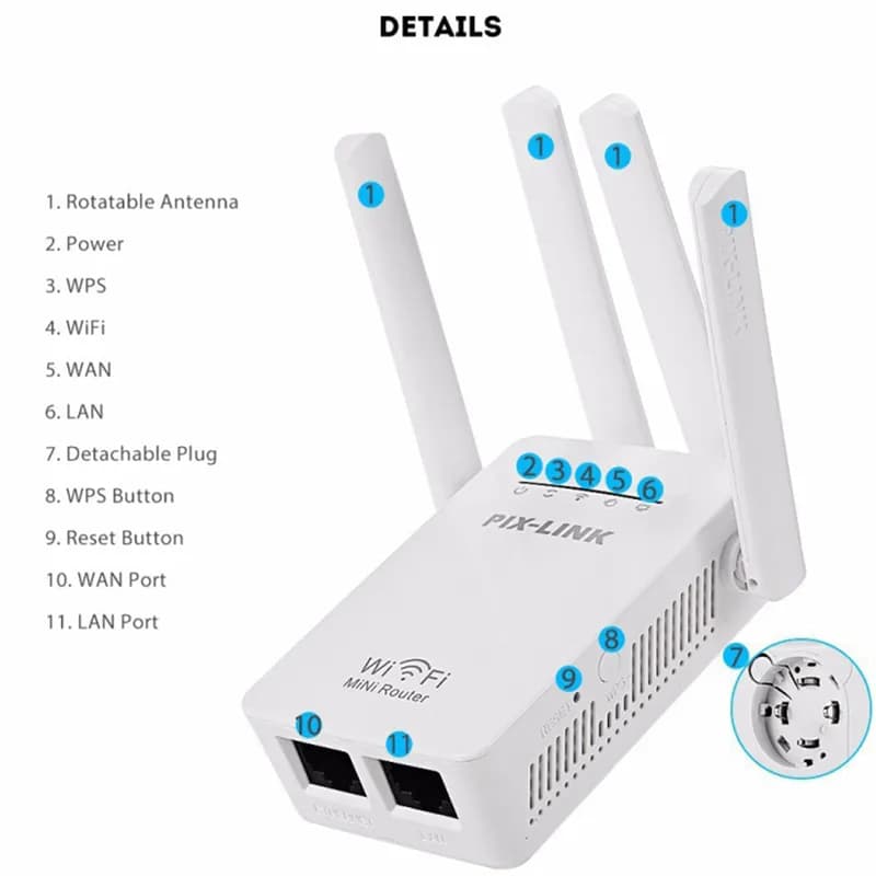 تقویت کننده و توسعه دهنده وایرلس پیکس لینک مدل LV-WR09 — تصویر ۳