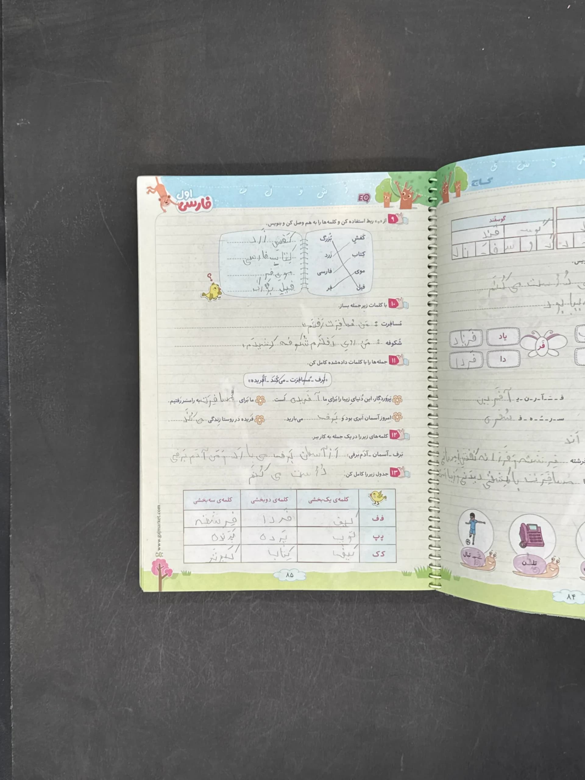 گاج جامع اول دبستان ایی‌کیو EQ — تصویر ۳
