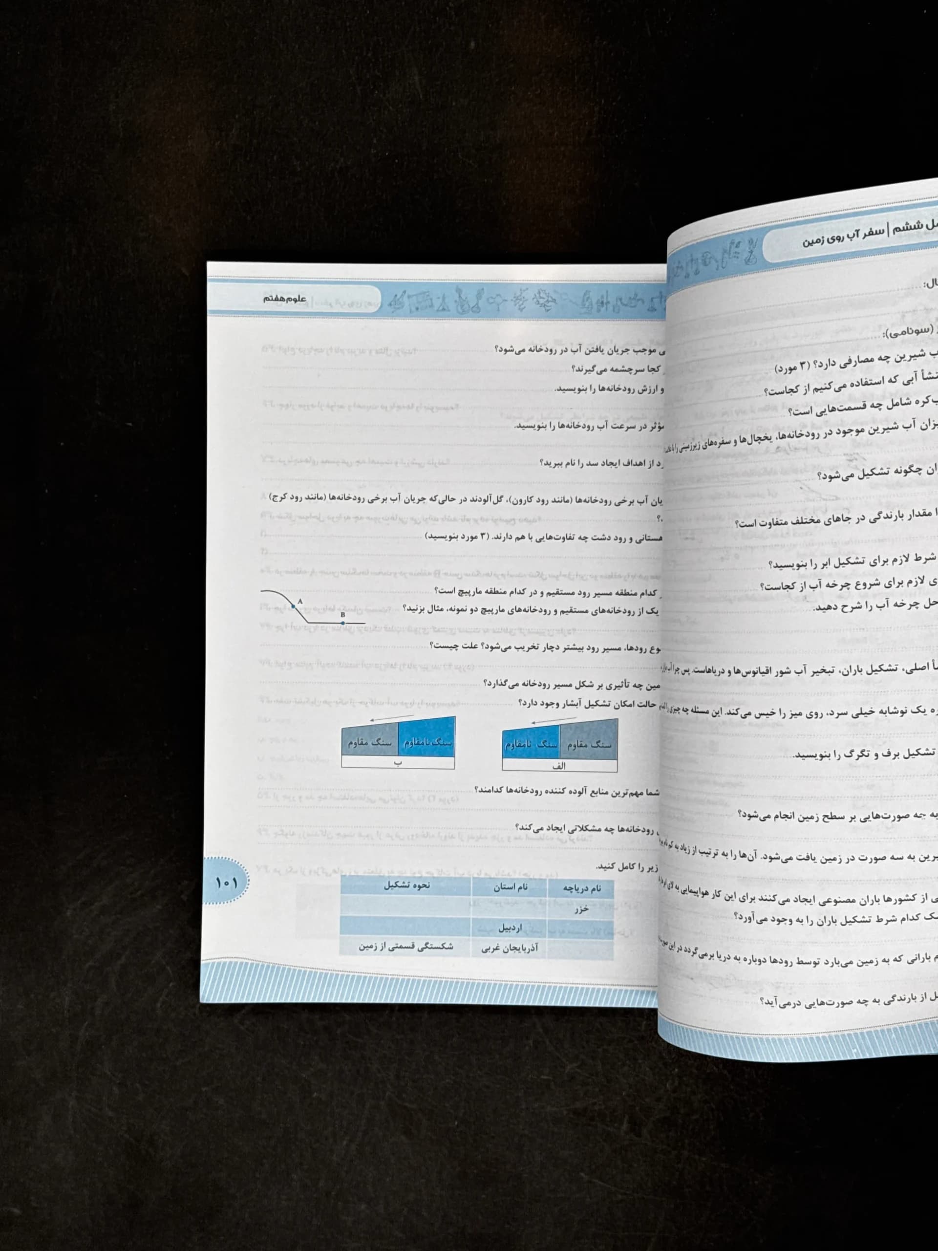 موثر علوم هفتم — تصویر ۳