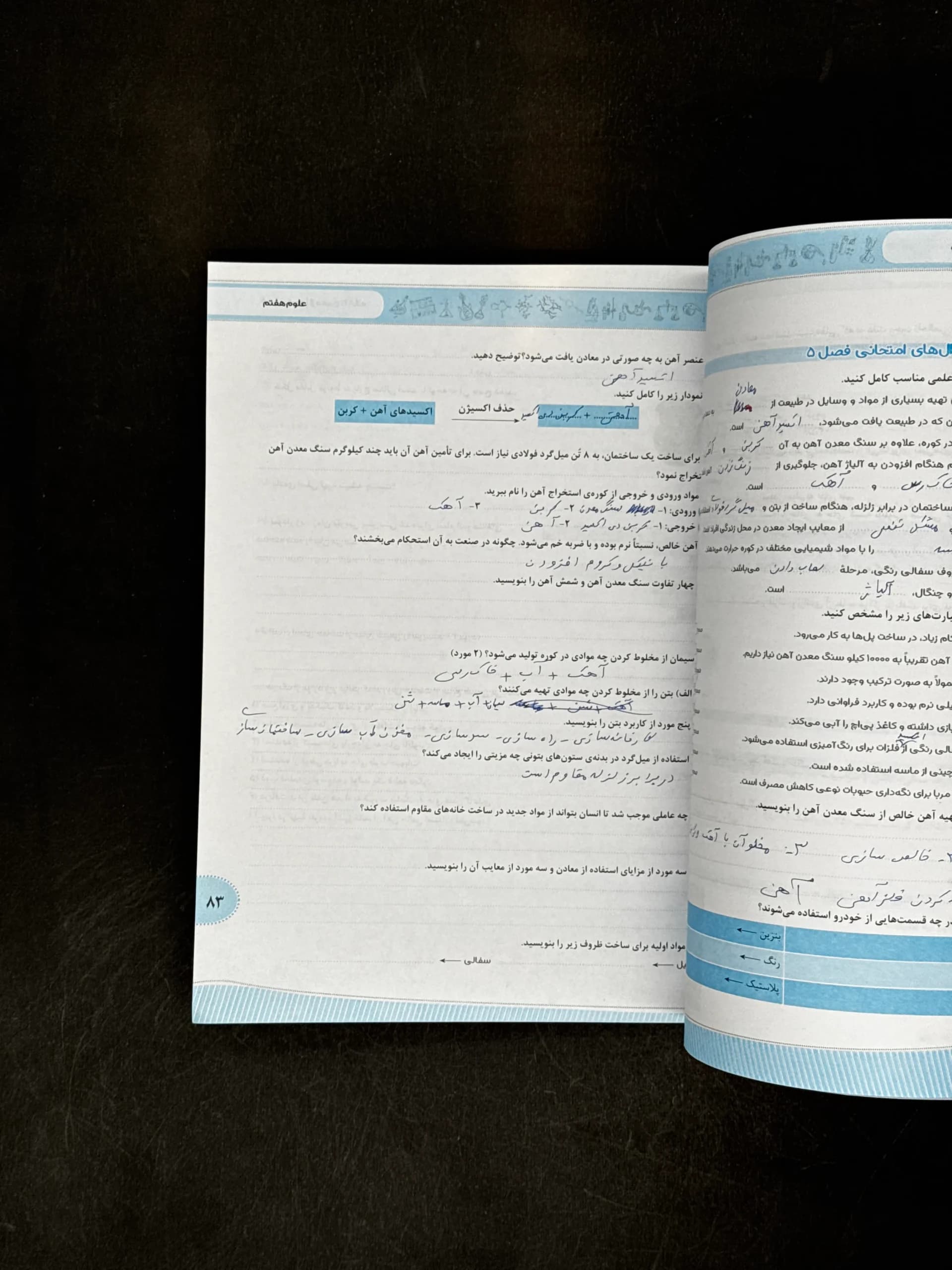 موثر علوم هفتم — تصویر ۴