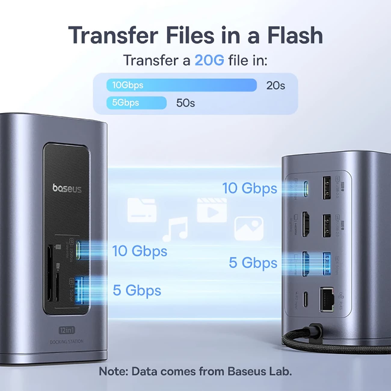 پاور استیشن 100 وات باسئوس Baseus مدل OH198 — تصویر ۴