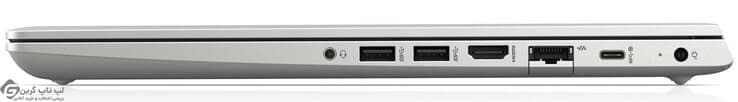 لپ تاپ استوک اچ پی مدل HP Probook 455 R G6 — تصویر ۷
