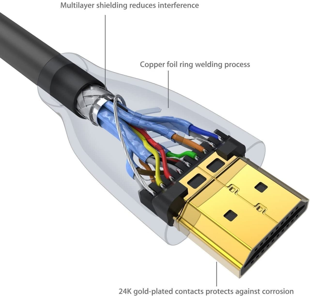 کابل HDMI ARC 4K 19 Pin — تصویر ۲