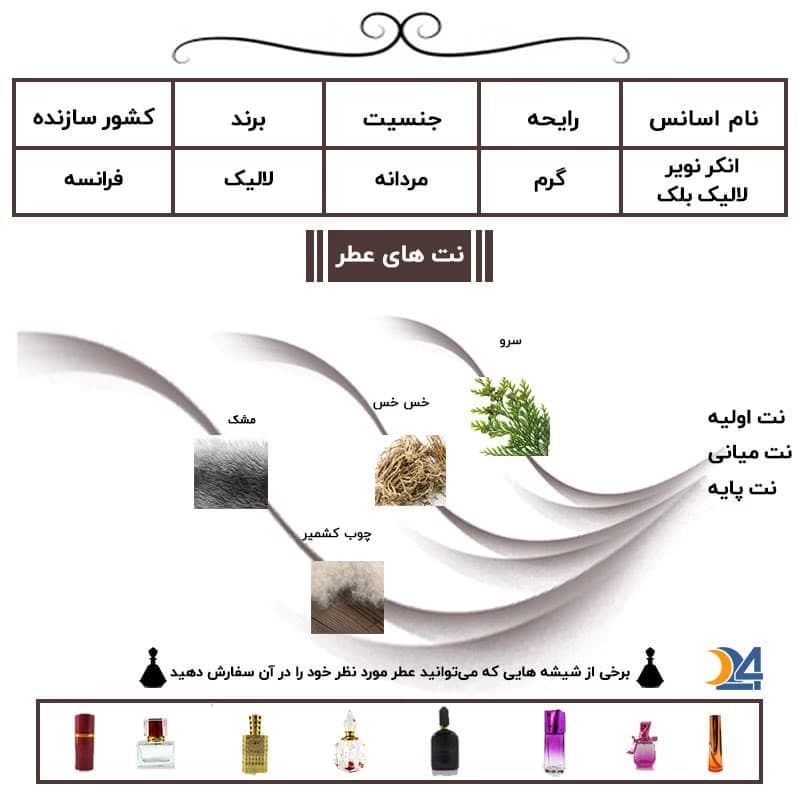 عطر خالص انکر نویر (لالیک بلک) | Lalique Encre Noir — تصویر ۲