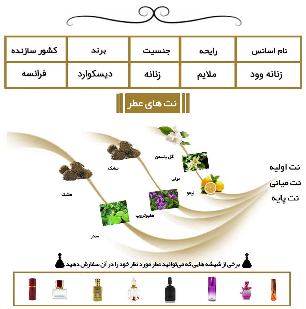 عطر خالص شی وود دسکوارد | Dsquared She Wood — تصویر ۲