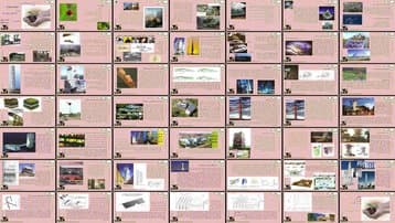 معماری پایدار اصول، اهداف، دستورالعمل‌ها، مصالح، معماران و نمونه‌ها