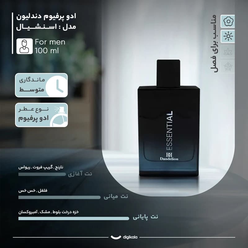 عطر ادکلن ژک ساف دندلیون اسنشیال مشابه رایحه (لاگوست اسنشیال) Jacsaf Dandelion Essential — تصویر ۲