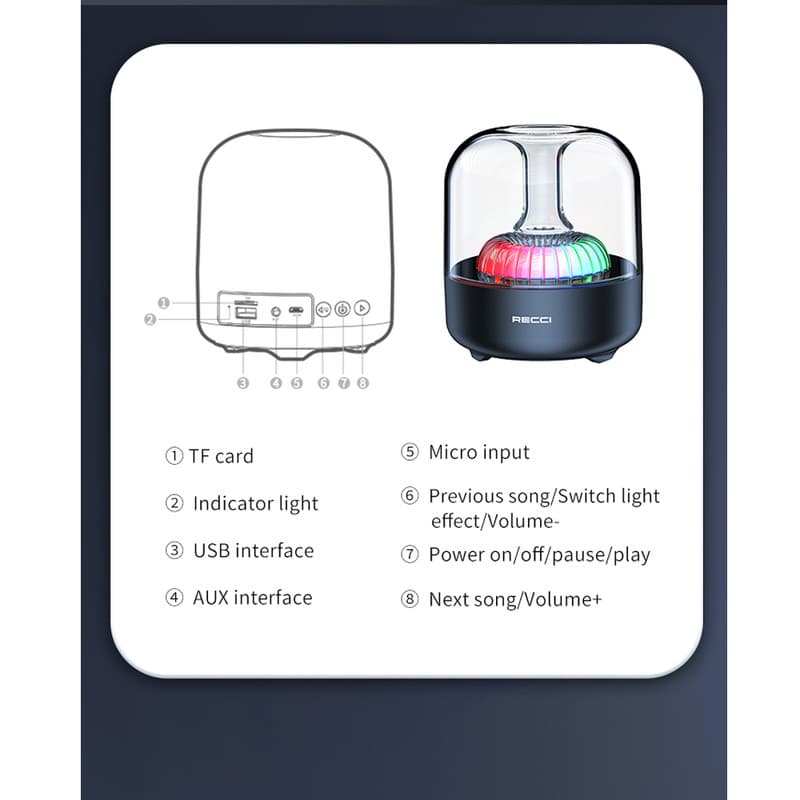 اسپیکر بلوتوثی رسی مدل AMBER RSK-W31 — تصویر ۴