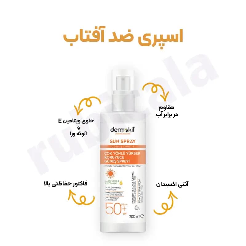 ضد آفتاب درموکیل SPF50 با محافظت بالا 200ml — تصویر ۲