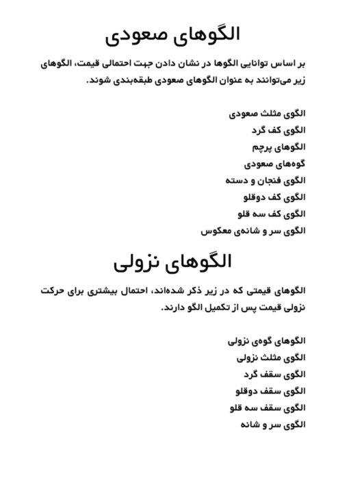 کتاب الگوهای قیمتی Trading Junkies ترجمه فارسی — تصویر ۳