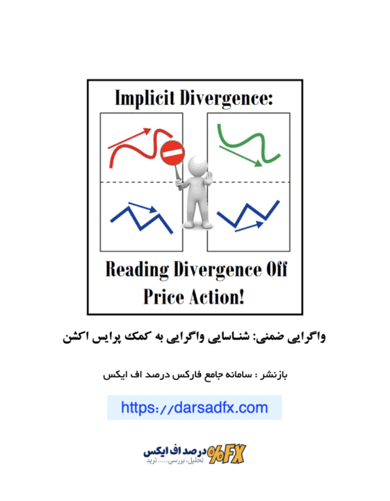 واگرایی چیست؟ | میکرو کتاب آموزشی شناسایی واگرایی به کمک پرایس اکشن — تصویر ۲