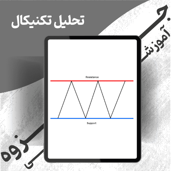 میکروکتاب آموزش آشنایی با سطوح حمایت و مقاومت