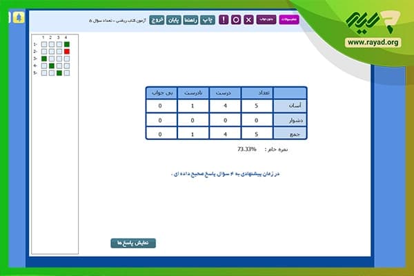 میشا و کوشا هفتم دبیرستان — تصویر ۳