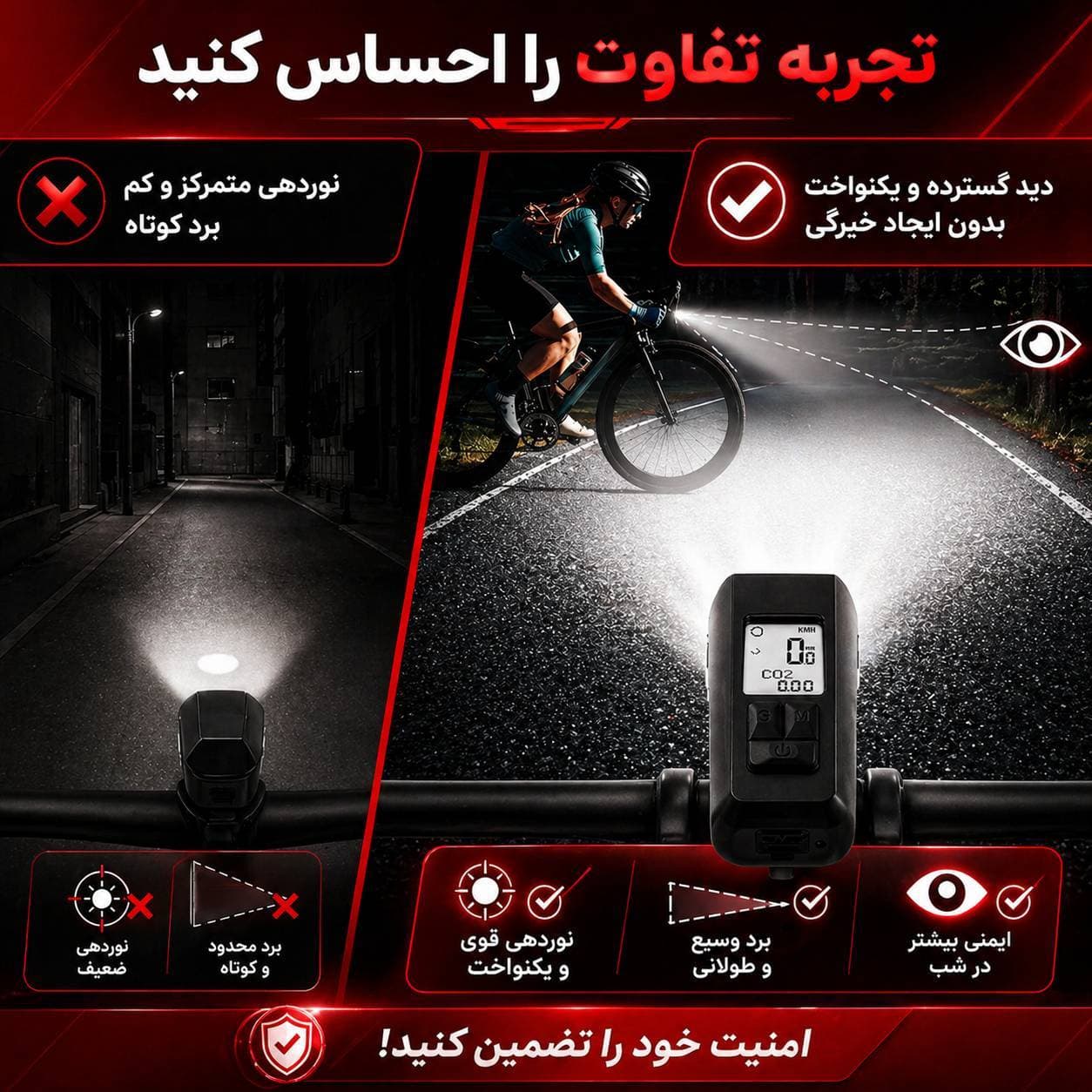 چراغ جلو دوچرخه شارژی VIBE LIGHVB0470 — تصویر ۶