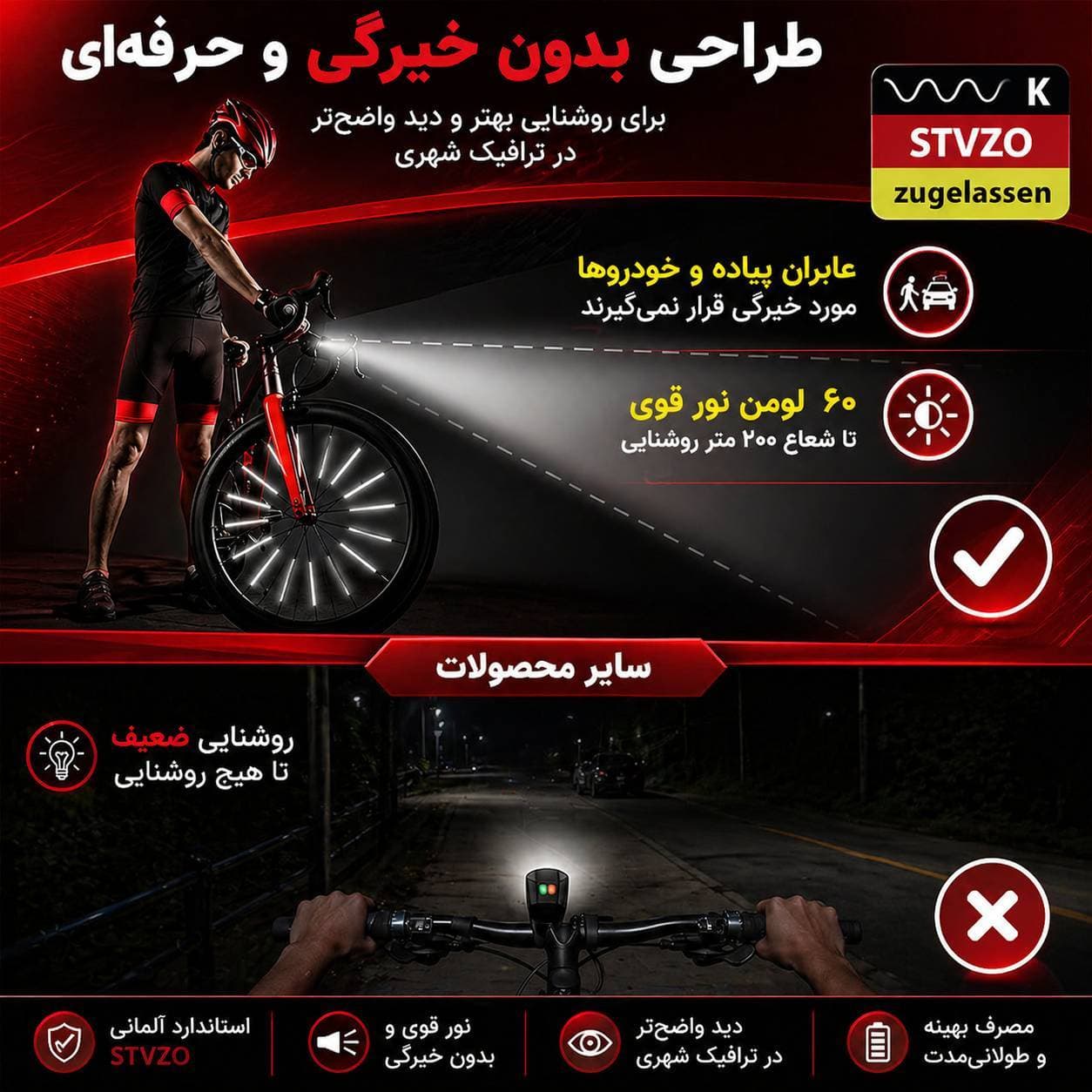چراغ جلو دوچرخه شارژی VIBE LIGHVB0470 — تصویر ۷