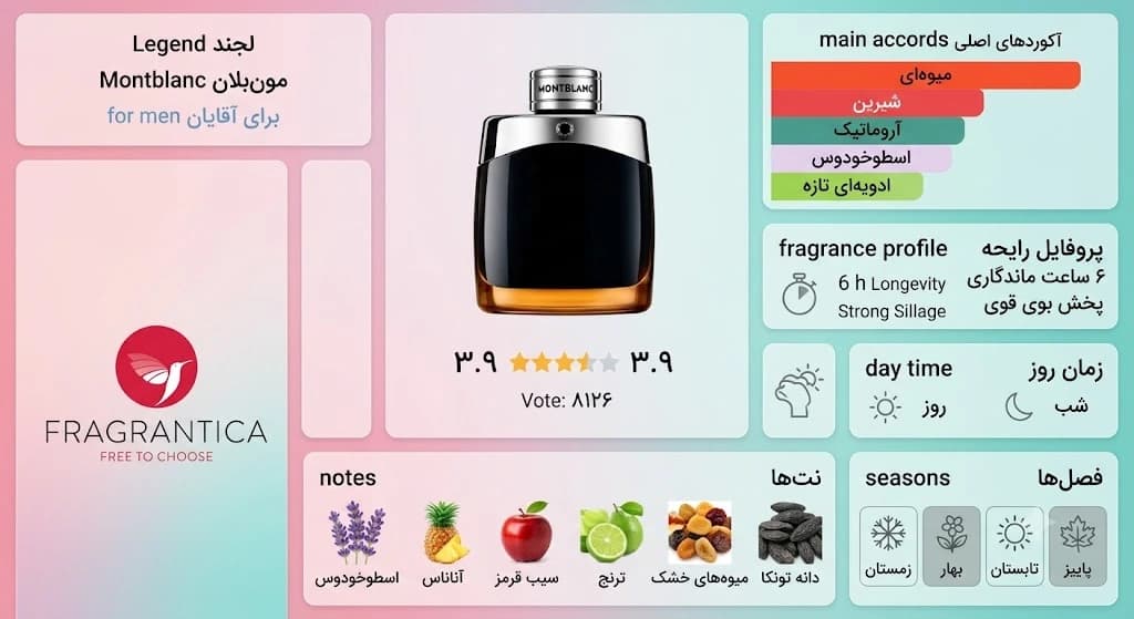 اسپری خوشبو کننده بدن مردانه بیوتکس مدل مونت بلنک لجند Mont Blanc Legend حجم 200ml — تصویر ۳
