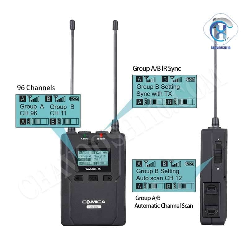 میکروفون بیسیم کامیکا Comica CVM-WM200C — تصویر ۲