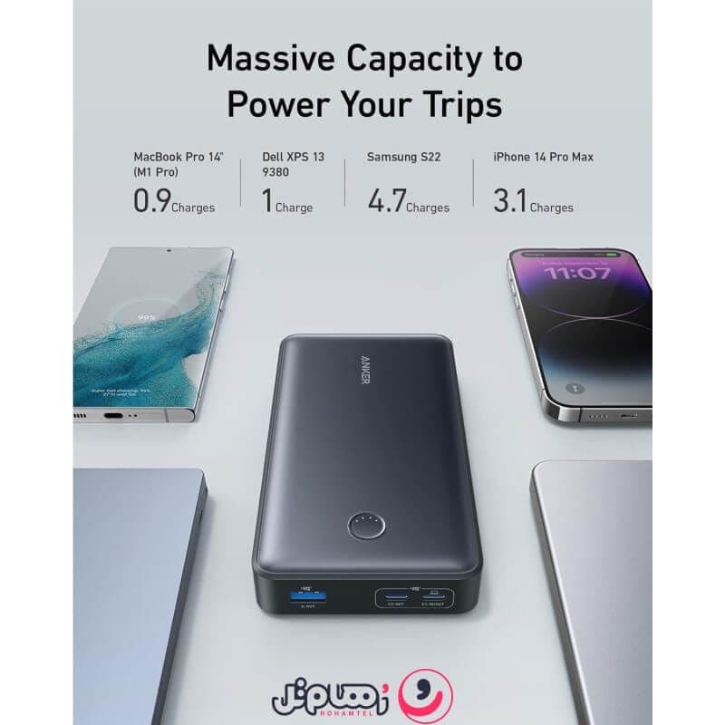 پاوربانک انکر مدل Anker 537 Power Bank A1379 ظرفیت 24,۰۰۰ میلی آمپر و توان 65 وات — تصویر ۳