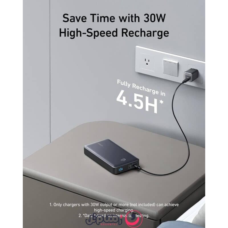 پاوربانک انکر مدل Anker 537 Power Bank A1379 ظرفیت 24,۰۰۰ میلی آمپر و توان 65 وات — تصویر ۷