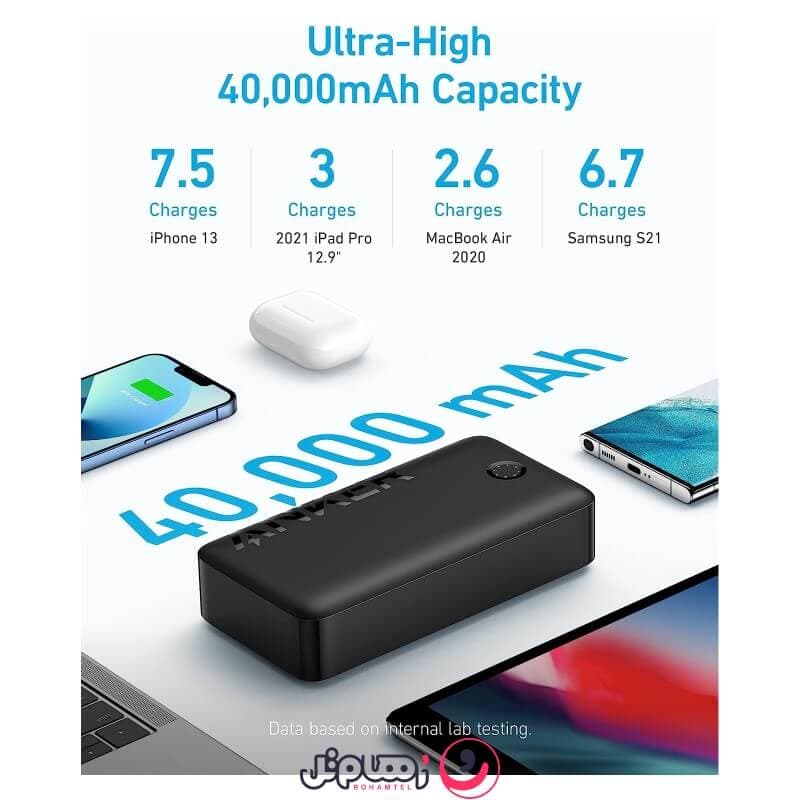 پاوربانک 40,000 میلی‌ آمپر 30 واتی انکر مدل Anker 347 Power Bank (PowerCore 40K) A1377 — تصویر ۵