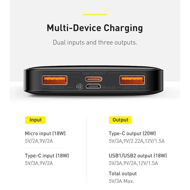 پاور بانک برند بیسوس 10000 20W bipow مدل ppdml-l01 — تصویر ۳