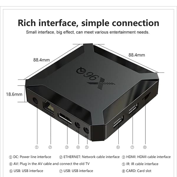 اندروید باکس X96Q 2GB 16GB — تصویر ۲