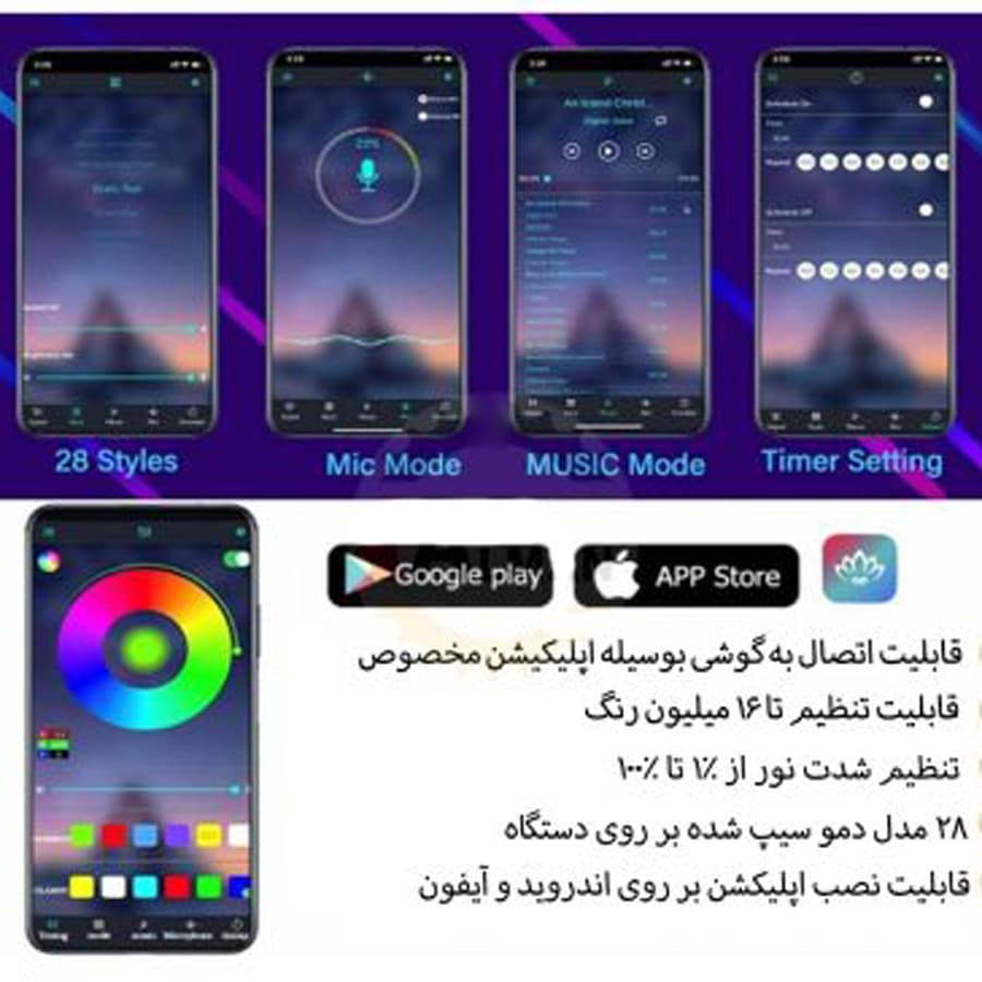 الوایر مولتی کالر — تصویر ۶