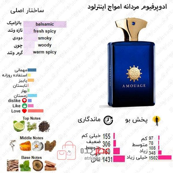 ادکلن مردانه پارادیس Paradise Intimate حجم 100 میل “آمواج اینترلود” — تصویر ۲