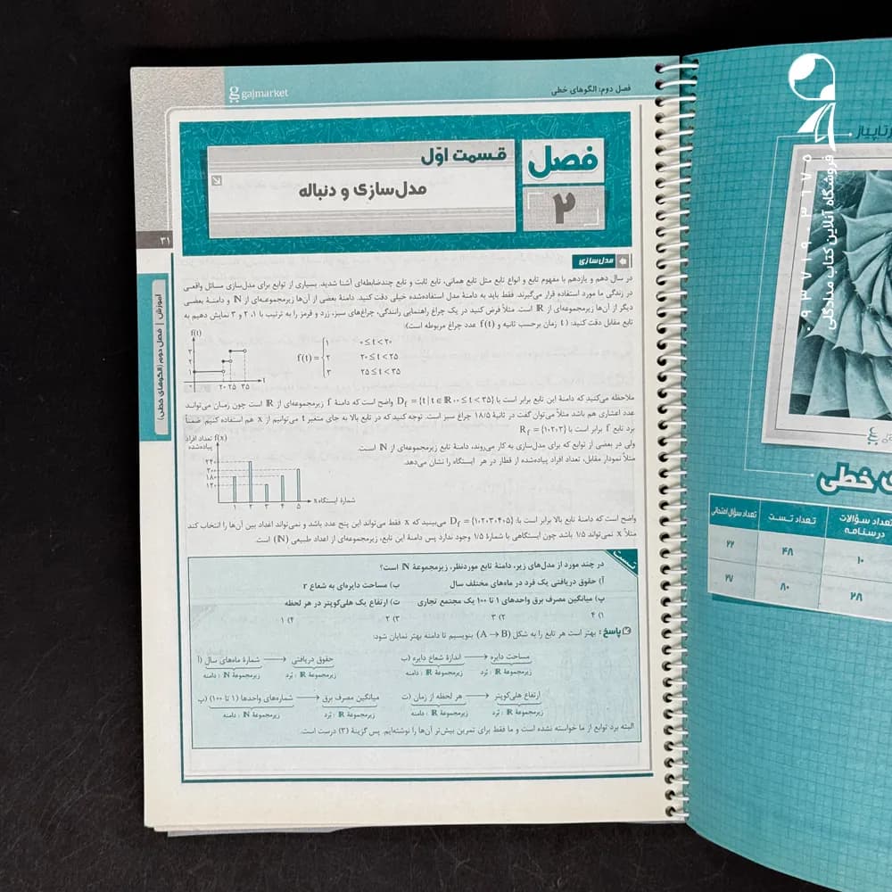 سیرتاپیاز ریاضی و آمار دوازدهم انسانی گاج — تصویر ۴