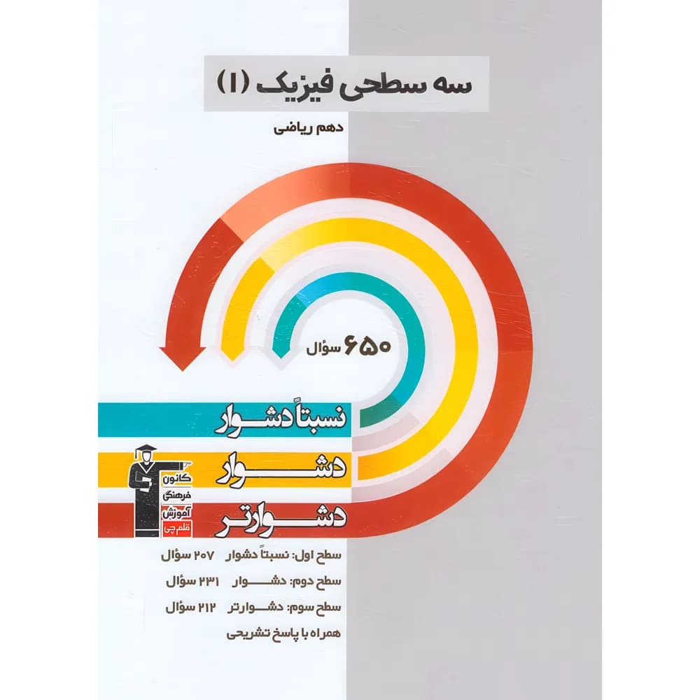 سه سطحی فیزیک دهم ریاضی قلم چی