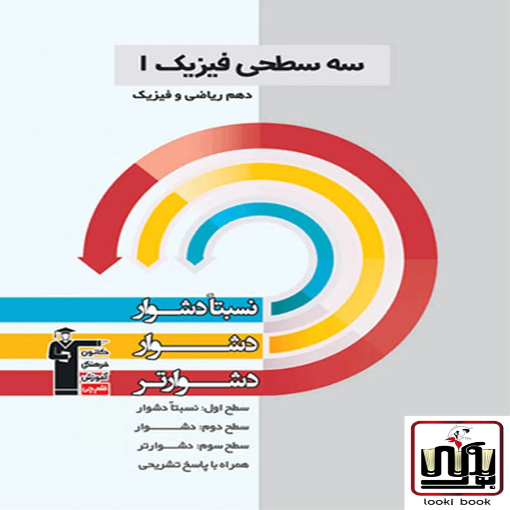 سه سطحی فیزیک دهم ریاضی قلم چی — تصویر ۳