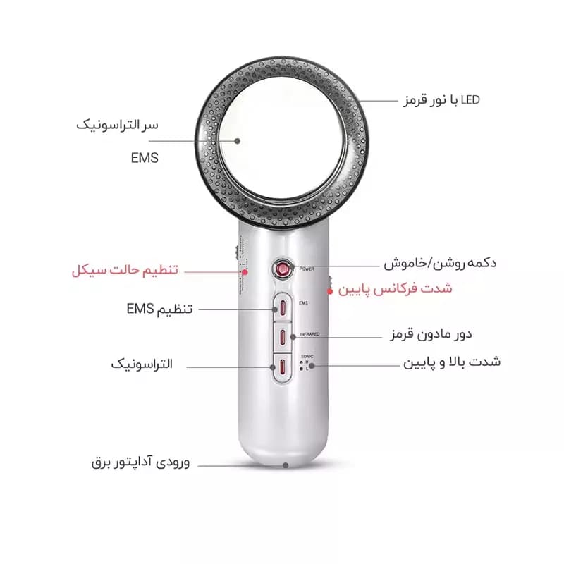 آر اف کویتیشن 3 کاره — تصویر ۳