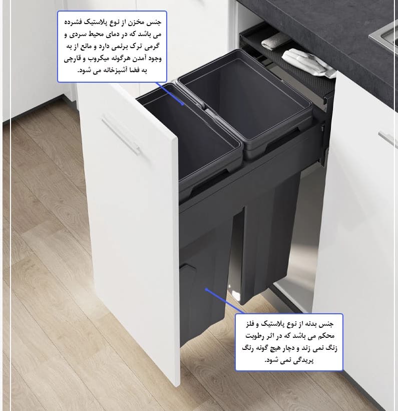 سطل زباله کابینت دوقلو ملونی مدل 9018 (سری Max Bin) — تصویر ۵