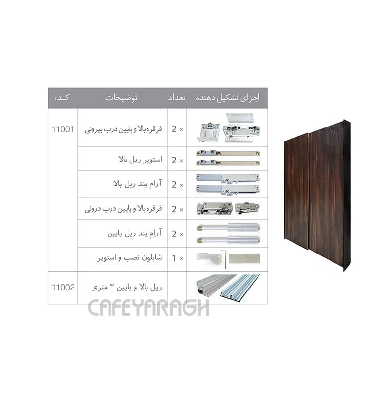 مکانیزم تاپ لاین روکار 2 درب ملونی مدل 11001 — تصویر ۲