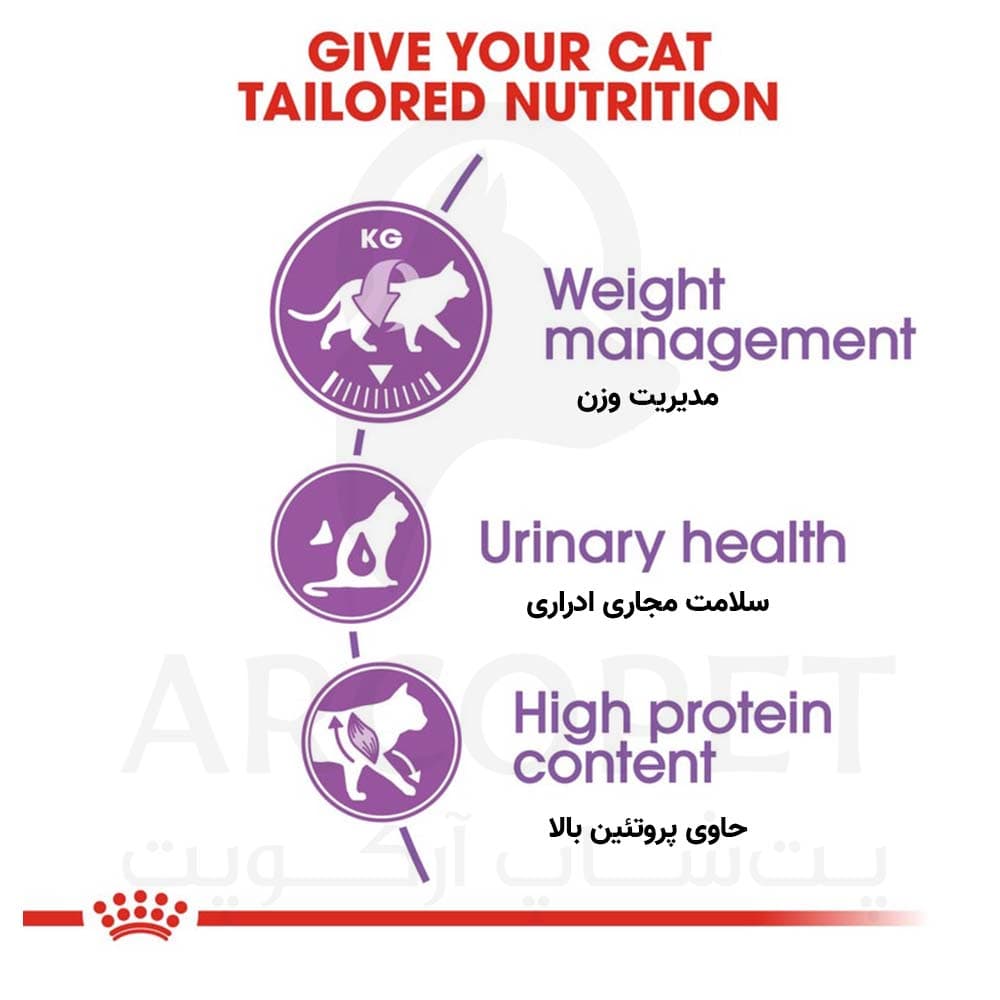 غذای گربه رویال کنین عقیم شده 400 گرمی Sterilized — تصویر ۳