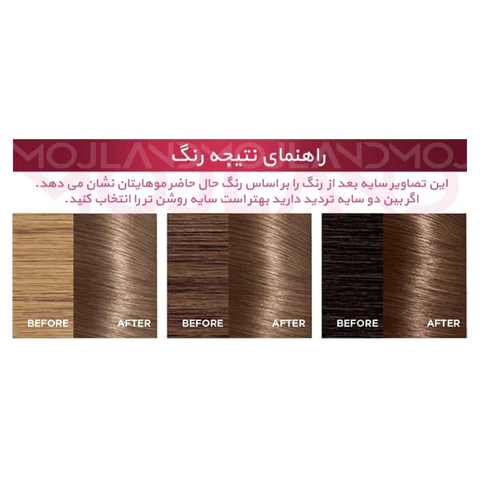 کیت رنگ مو لورال مدل Excellence شماره 7.1 بلوند با انعکاس دودی — تصویر ۲