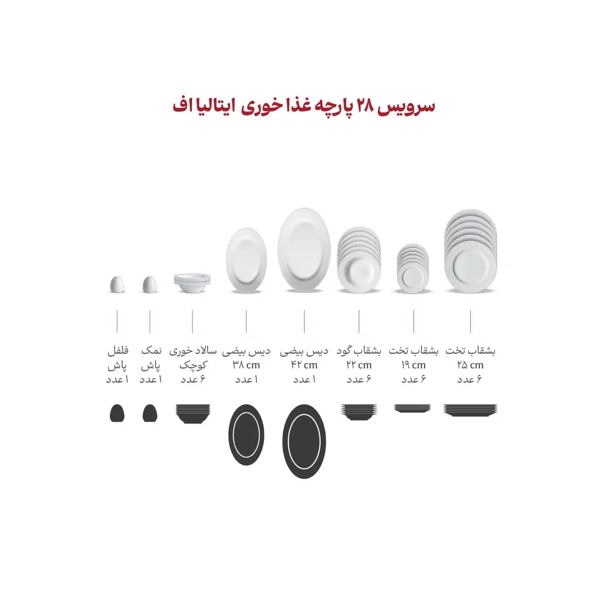 چینی زرین پیکره ایتالیا اف مدل ورنیکا 6 نفره 28 پارچه — تصویر ۲