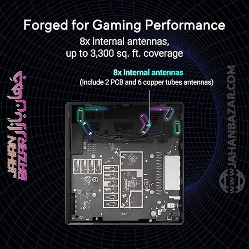 روتر بازی ایسوس ASUS مدل ROG STRIX GS-BE18000 — تصویر ۳
