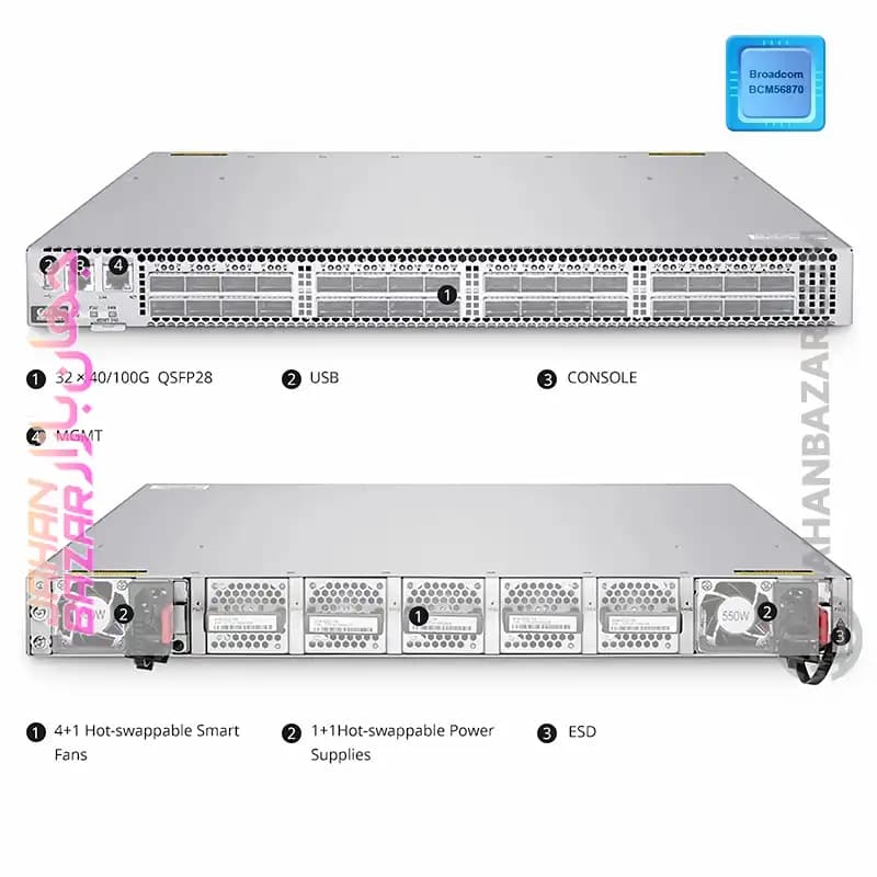 سوئیچ شبکه Cisco سیسکو مدل Nexus 93360YC-FX2 — تصویر ۳