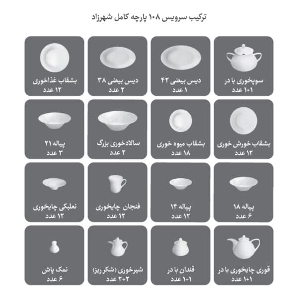 سرویس چینی زرین پیکره شهرزاد مدل سپینود 12 نفره 108 پارچه — تصویر ۸