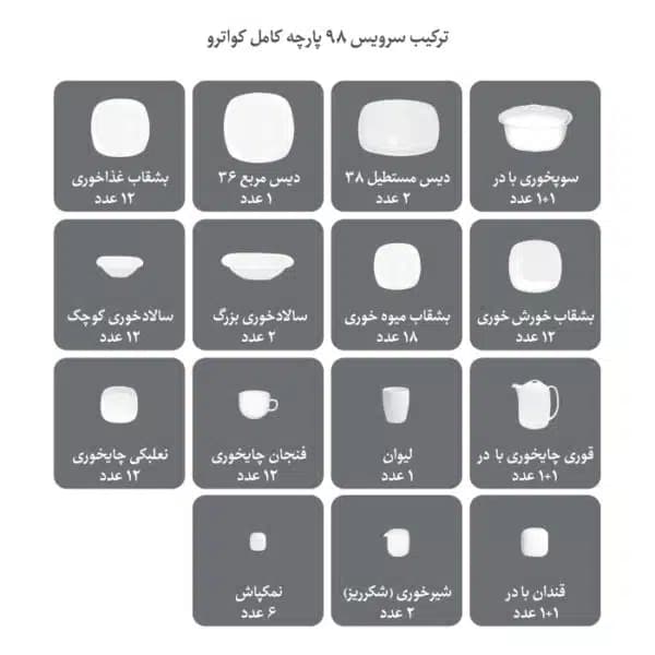 چینی زرین پیکره کواترو مدل فلورانس 12 نفره 98 پارچه — تصویر ۷