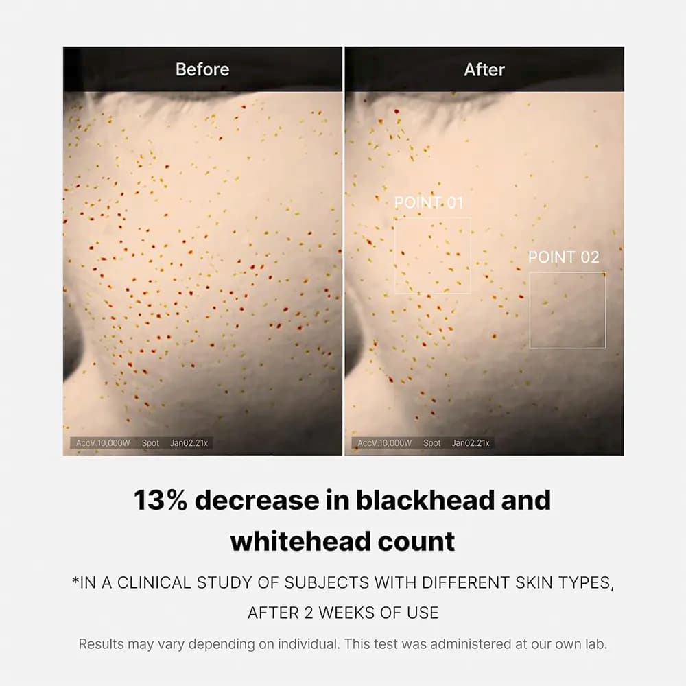 سرم کنترل منافذ و لایه بردار مدی کیوب ZERO PORE حجم ۳۰ml — تصویر ۷