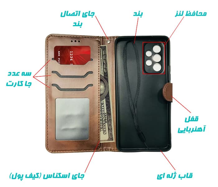 کیف گوشی شیائومی Note 13 4G بند دار محافظ لنز — تصویر ۳