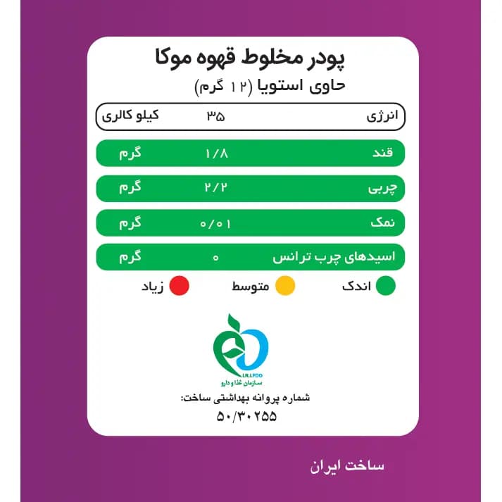 موکا (ترکیبی از قهوه و شکلات) پپتینا — تصویر ۸