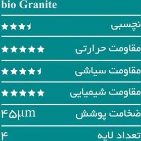 سرویس قابلمه کاندید مدل اسکار ۱۶ پارچه بایوگرانیتی — تصویر ۴