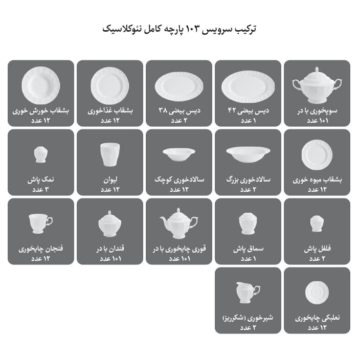سرویس چینی 103 پارچه کامل النور(چینی زرین) — تصویر ۴